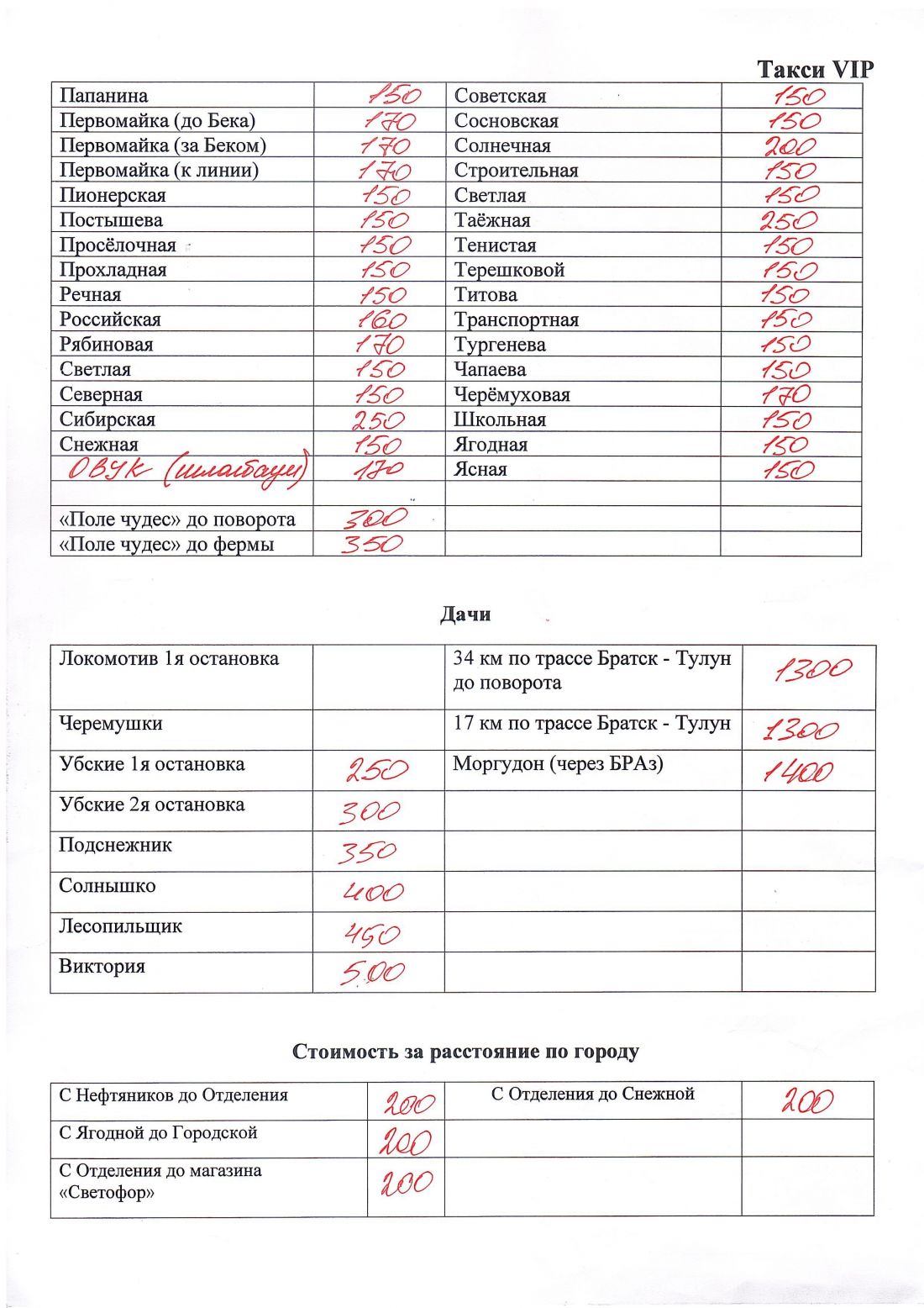 прайс